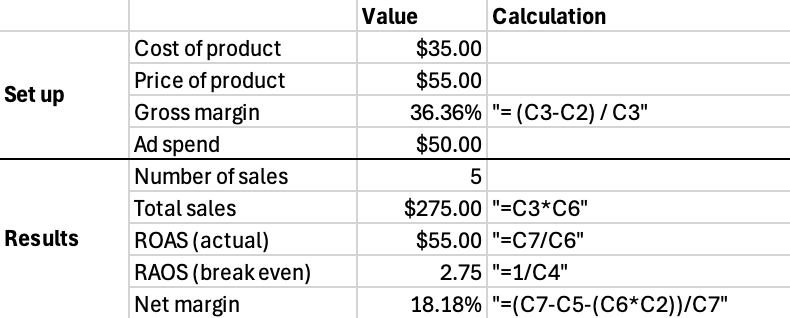 Social Blade and Inflact due diligence metrics audit